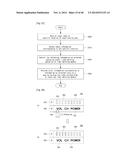 ELECTRONIC DEVICE diagram and image