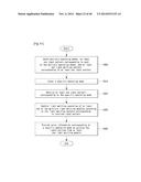 ELECTRONIC DEVICE diagram and image