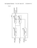 INFORMATION PROCESSING DEVICE AND AN INFORMATION PROCESSING METHOD diagram and image