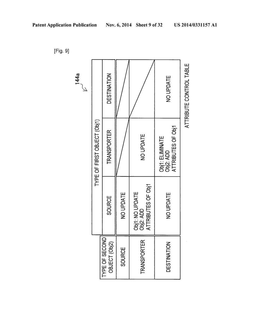 INFORMATION PROCESSING DEVICE AND AN INFORMATION PROCESSING METHOD - diagram, schematic, and image 10