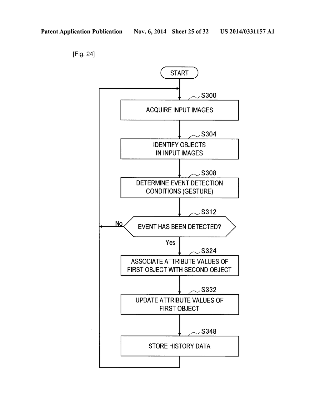 INFORMATION PROCESSING DEVICE AND AN INFORMATION PROCESSING METHOD - diagram, schematic, and image 26