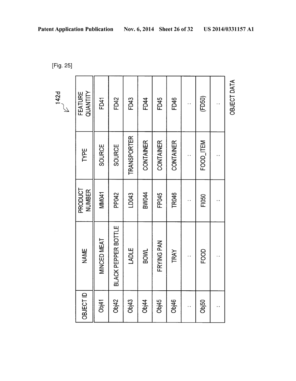 INFORMATION PROCESSING DEVICE AND AN INFORMATION PROCESSING METHOD - diagram, schematic, and image 27