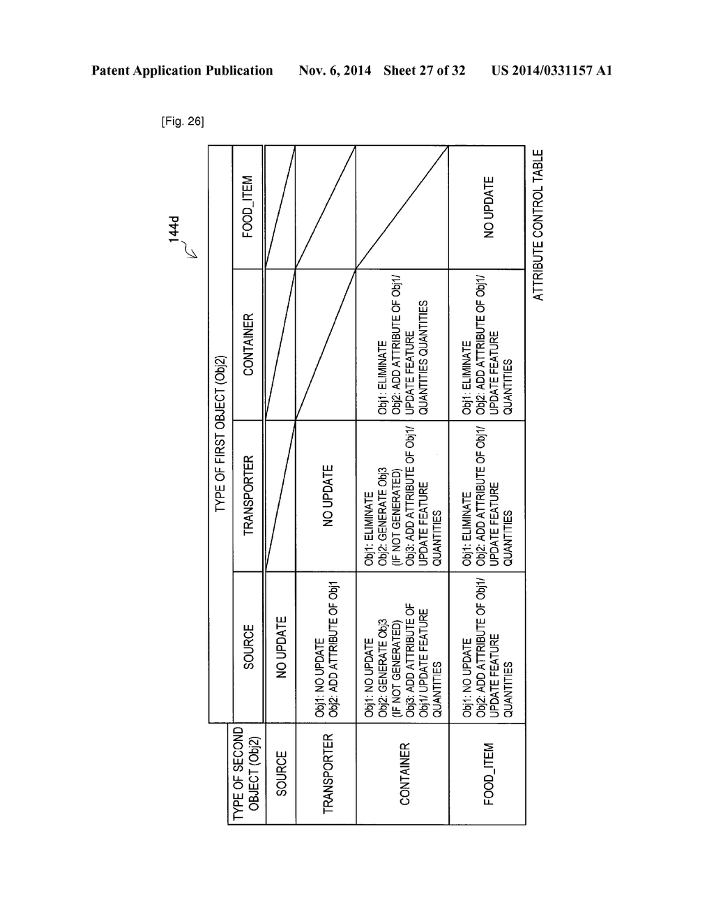 INFORMATION PROCESSING DEVICE AND AN INFORMATION PROCESSING METHOD - diagram, schematic, and image 28