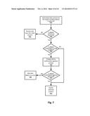 SWIPE-BASED DELETE CONFIRMATION FOR TOUCH SENSITIVE DEVICES diagram and image