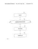 GRAPHICAL INTERACTIVE VISUAL RESPONSE SYSTEM AND METHOD diagram and image