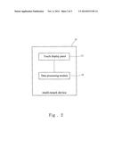 NON-STRAIGHT GESTURE RECOGNITION METHOD FOR TOUCH DEVICES diagram and image