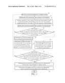 METHOD OF CORRECTING ASSIST FEATURE diagram and image