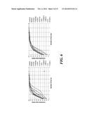 POLYMORPHIC HETEROGENEOUS MULTI-CORE ARCHITECTURE diagram and image