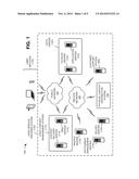 ENTITLEMENT MANAGEMENT FOR VIDEO CUSTOMERS diagram and image