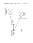 ENTITLEMENT MANAGEMENT FOR VIDEO CUSTOMERS diagram and image