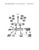 Advanced Wireless IPTV Set Top Box diagram and image