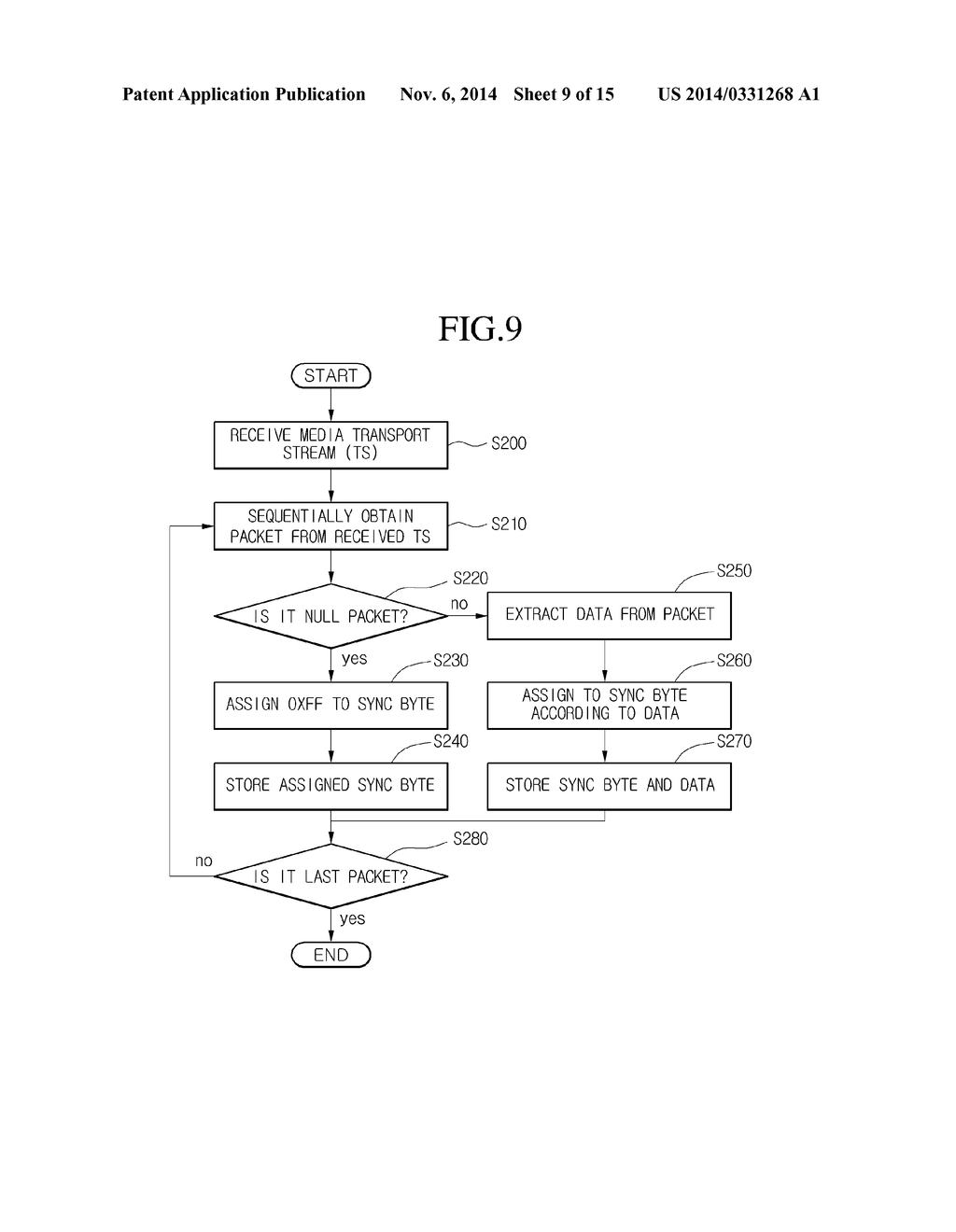 METHOD FOR RECEIVING MEDIA AND DEVICE THEREOF - diagram, schematic, and image 10