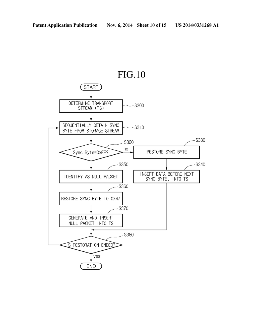 METHOD FOR RECEIVING MEDIA AND DEVICE THEREOF - diagram, schematic, and image 11