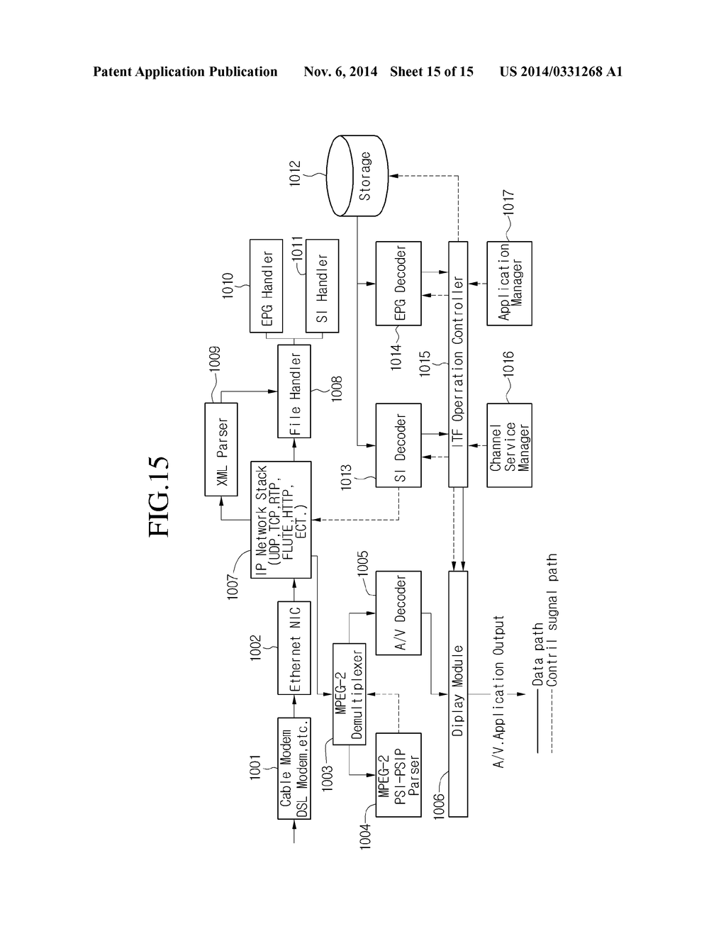 METHOD FOR RECEIVING MEDIA AND DEVICE THEREOF - diagram, schematic, and image 16