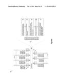 Audio/Video Channel Transbonding In A Network Device diagram and image