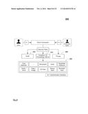 SYSTEMS AND METHODS FOR VERIFYING IDENTITIES diagram and image