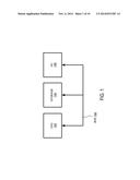 AUTHENTICATION POLICY ENFORCEMENT diagram and image