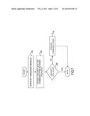 AUTHENTICATION POLICY ENFORCEMENT diagram and image