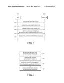 APPARATUS AND METHOD FOR AUTHENTICATING ACCESS OF A MOBILE STATION IN A     WIRELESS COMMUNICATION SYSTEM diagram and image