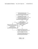 APPARATUS AND METHOD FOR AUTHENTICATING ACCESS OF A MOBILE STATION IN A     WIRELESS COMMUNICATION SYSTEM diagram and image