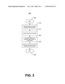 Functionality Watermarking and Management diagram and image