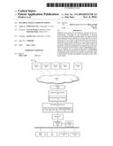 SECURING EMAIL COMMUNICATIONS diagram and image