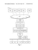 SECURING EMAIL COMMUNICATIONS diagram and image