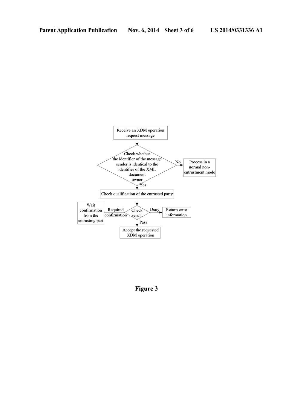 EXTENSIBLE MARKUP LANGUAGE DOCUMENT MANAGEMENT METHOD AND SYSTEM - diagram, schematic, and image 04