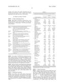 PLANTS AND SEEDS OF CORN VARIETY CV342520 diagram and image