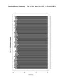 REGULATORY POLYNUCLEOTIDES AND USES THEREOF diagram and image