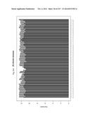 REGULATORY POLYNUCLEOTIDES AND USES THEREOF diagram and image