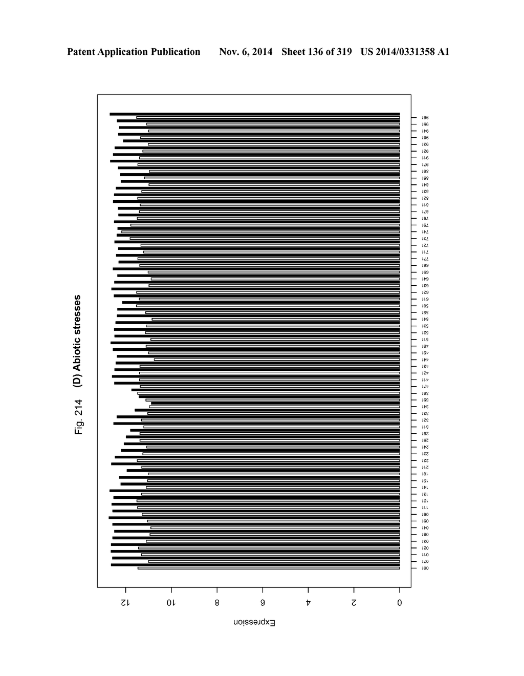 REGULATORY POLYNUCLEOTIDES AND USES THEREOF - diagram, schematic, and image 137