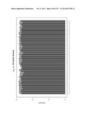 REGULATORY POLYNUCLEOTIDES AND USES THEREOF diagram and image