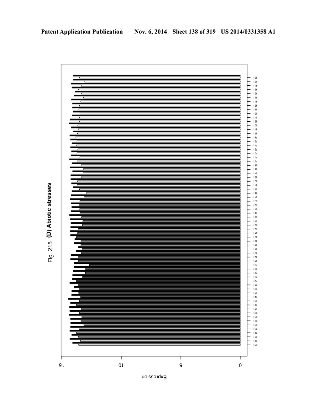 REGULATORY POLYNUCLEOTIDES AND USES THEREOF - diagram, schematic, and image 139