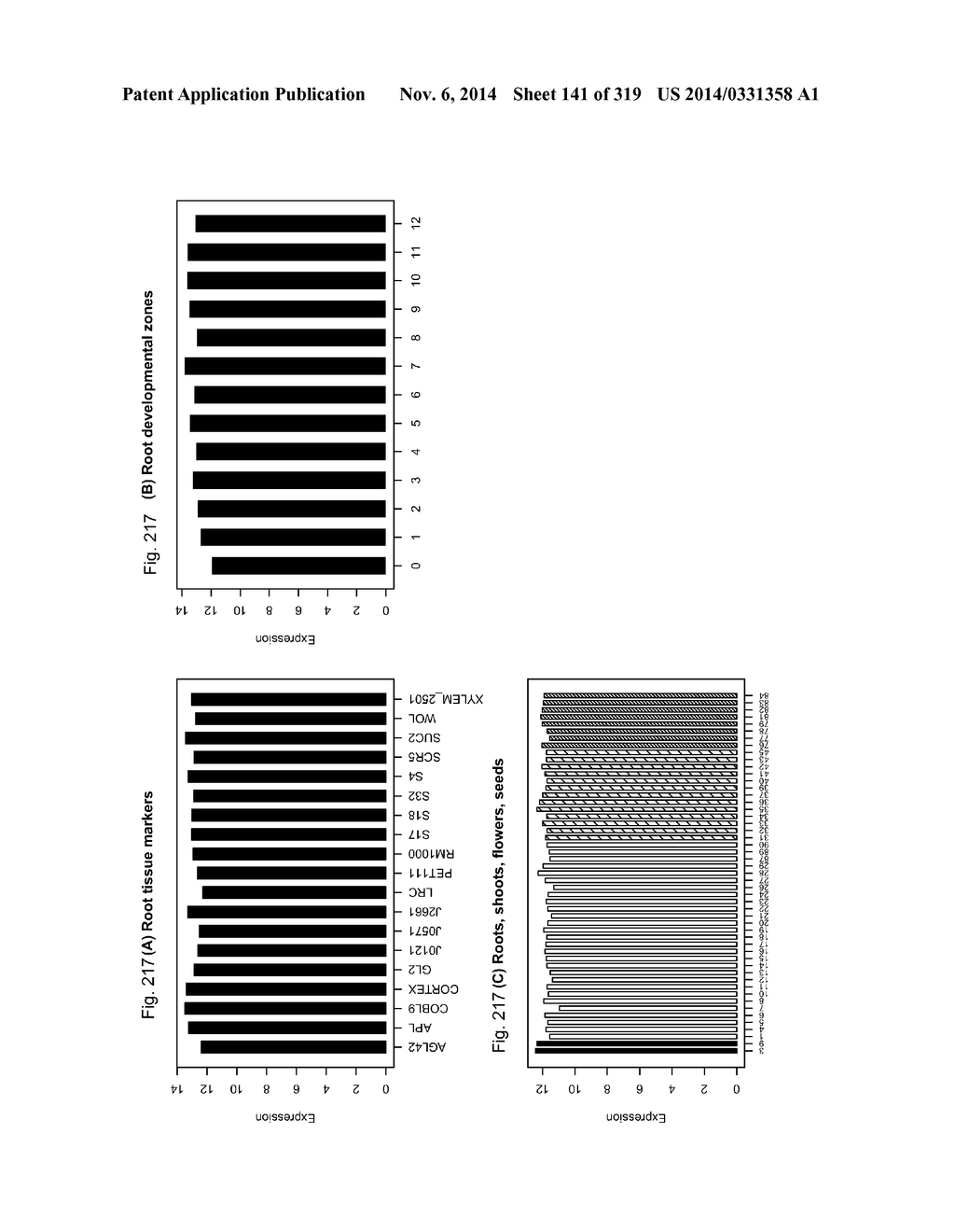 REGULATORY POLYNUCLEOTIDES AND USES THEREOF - diagram, schematic, and image 142