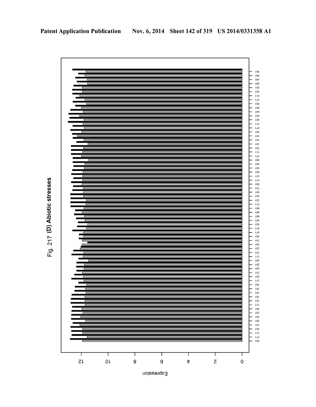 REGULATORY POLYNUCLEOTIDES AND USES THEREOF - diagram, schematic, and image 143