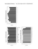 REGULATORY POLYNUCLEOTIDES AND USES THEREOF diagram and image