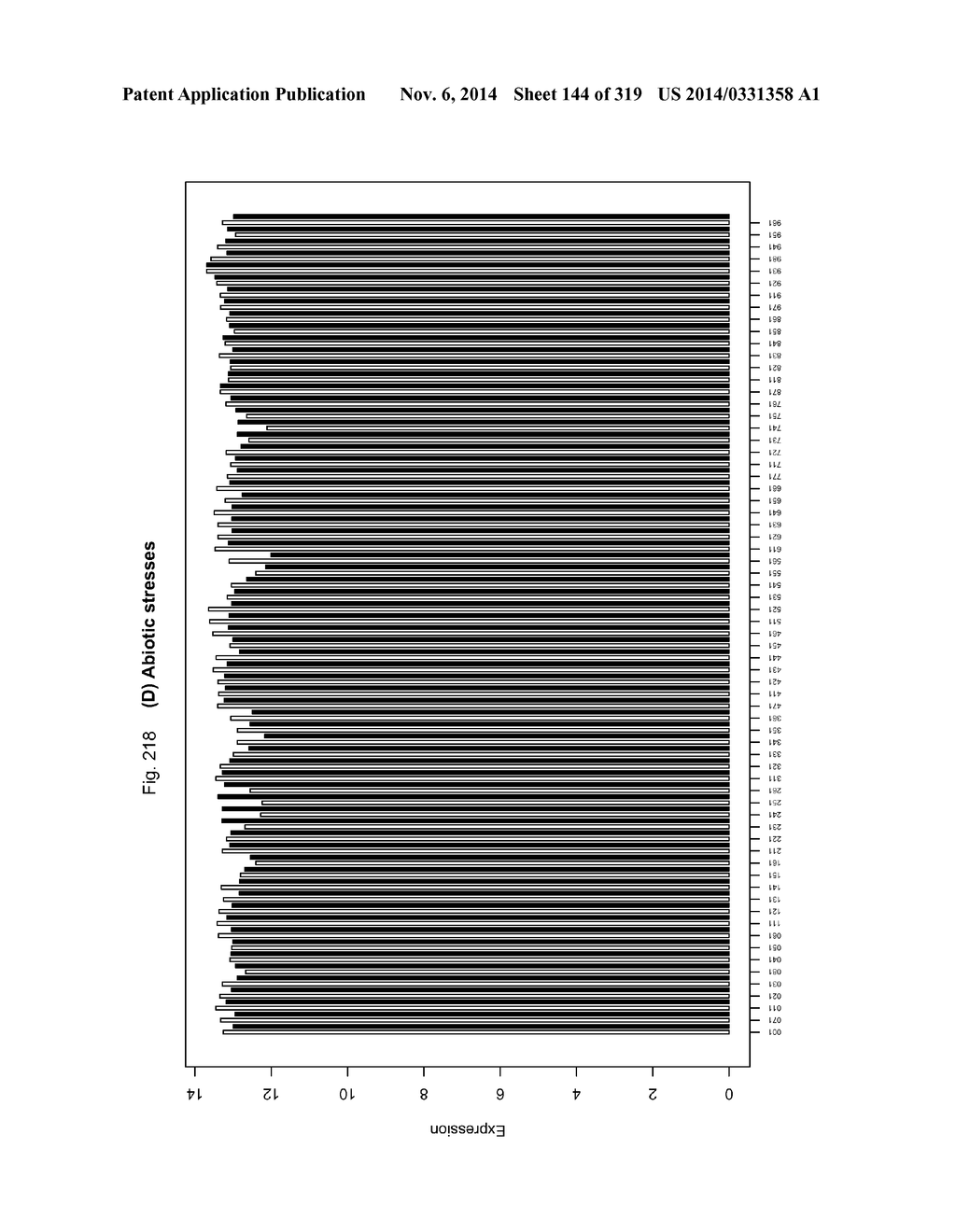 REGULATORY POLYNUCLEOTIDES AND USES THEREOF - diagram, schematic, and image 145