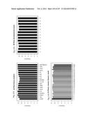 REGULATORY POLYNUCLEOTIDES AND USES THEREOF diagram and image