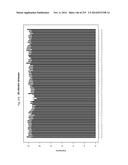 REGULATORY POLYNUCLEOTIDES AND USES THEREOF diagram and image