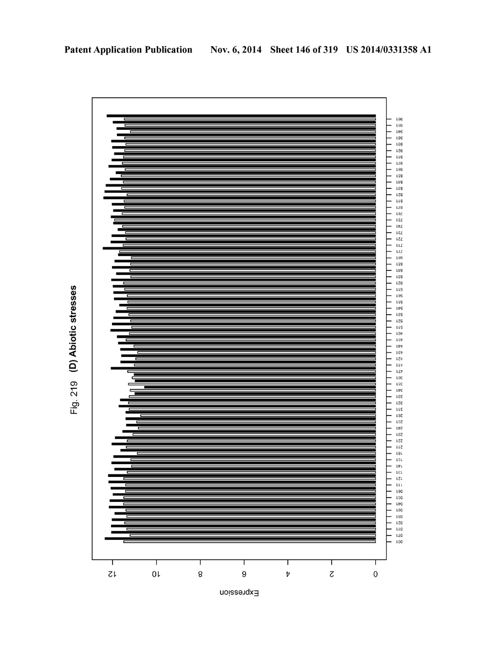 REGULATORY POLYNUCLEOTIDES AND USES THEREOF - diagram, schematic, and image 147