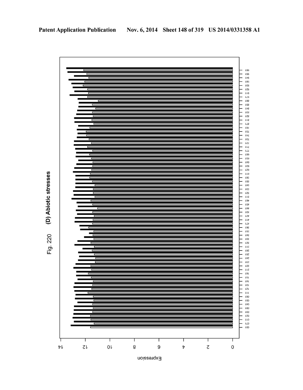 REGULATORY POLYNUCLEOTIDES AND USES THEREOF - diagram, schematic, and image 149