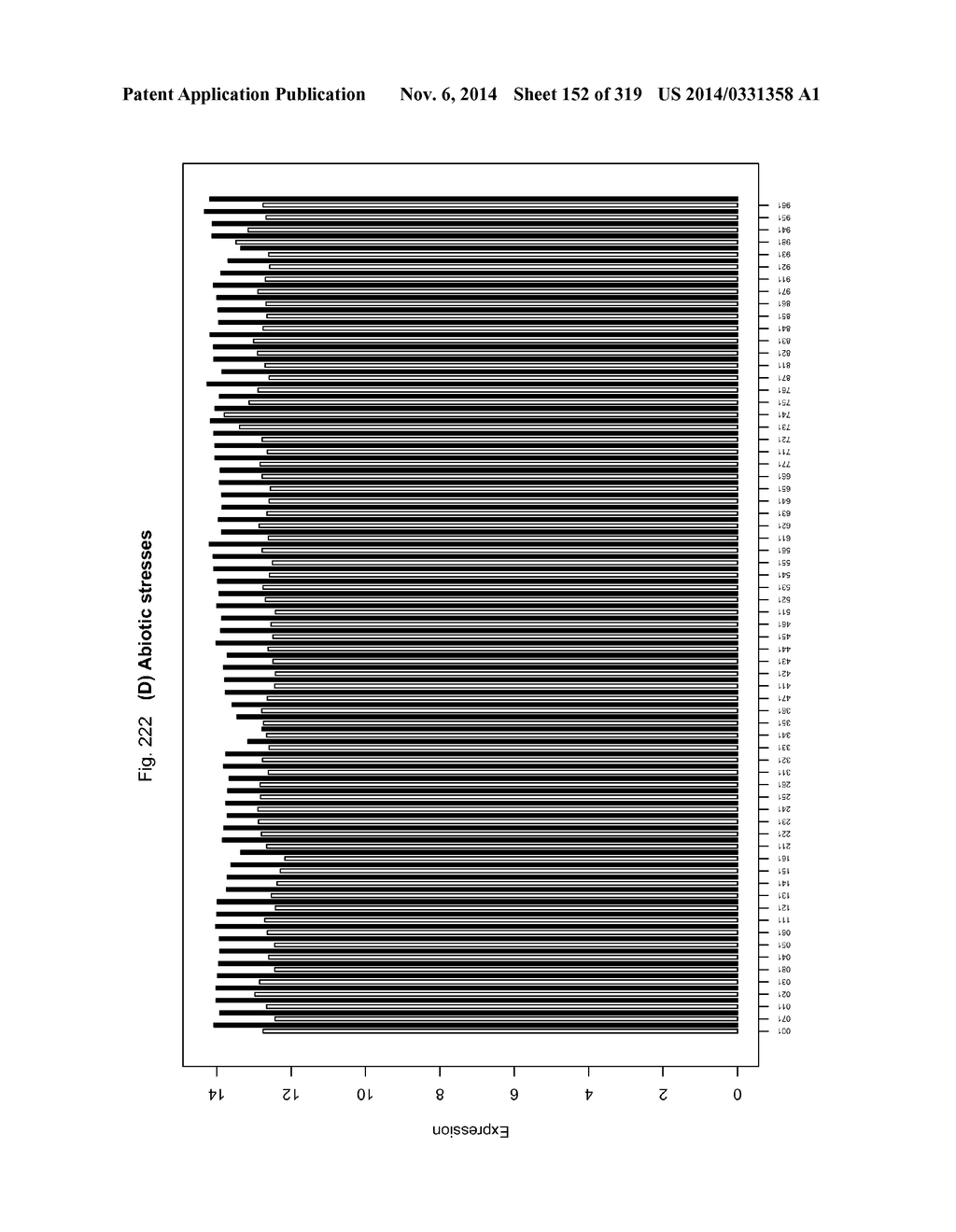 REGULATORY POLYNUCLEOTIDES AND USES THEREOF - diagram, schematic, and image 153