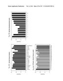 REGULATORY POLYNUCLEOTIDES AND USES THEREOF diagram and image