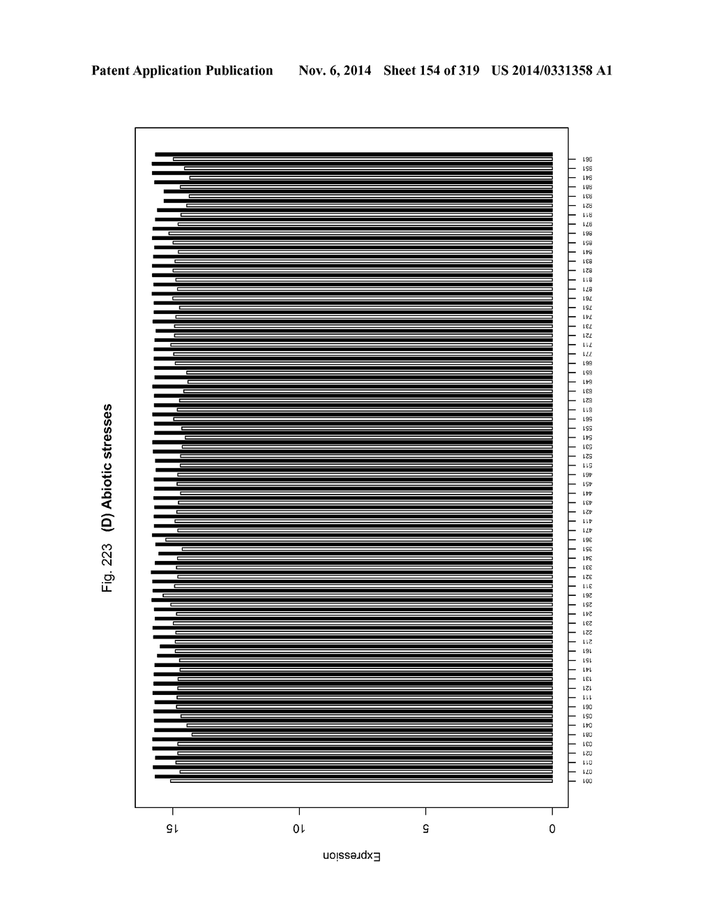 REGULATORY POLYNUCLEOTIDES AND USES THEREOF - diagram, schematic, and image 155