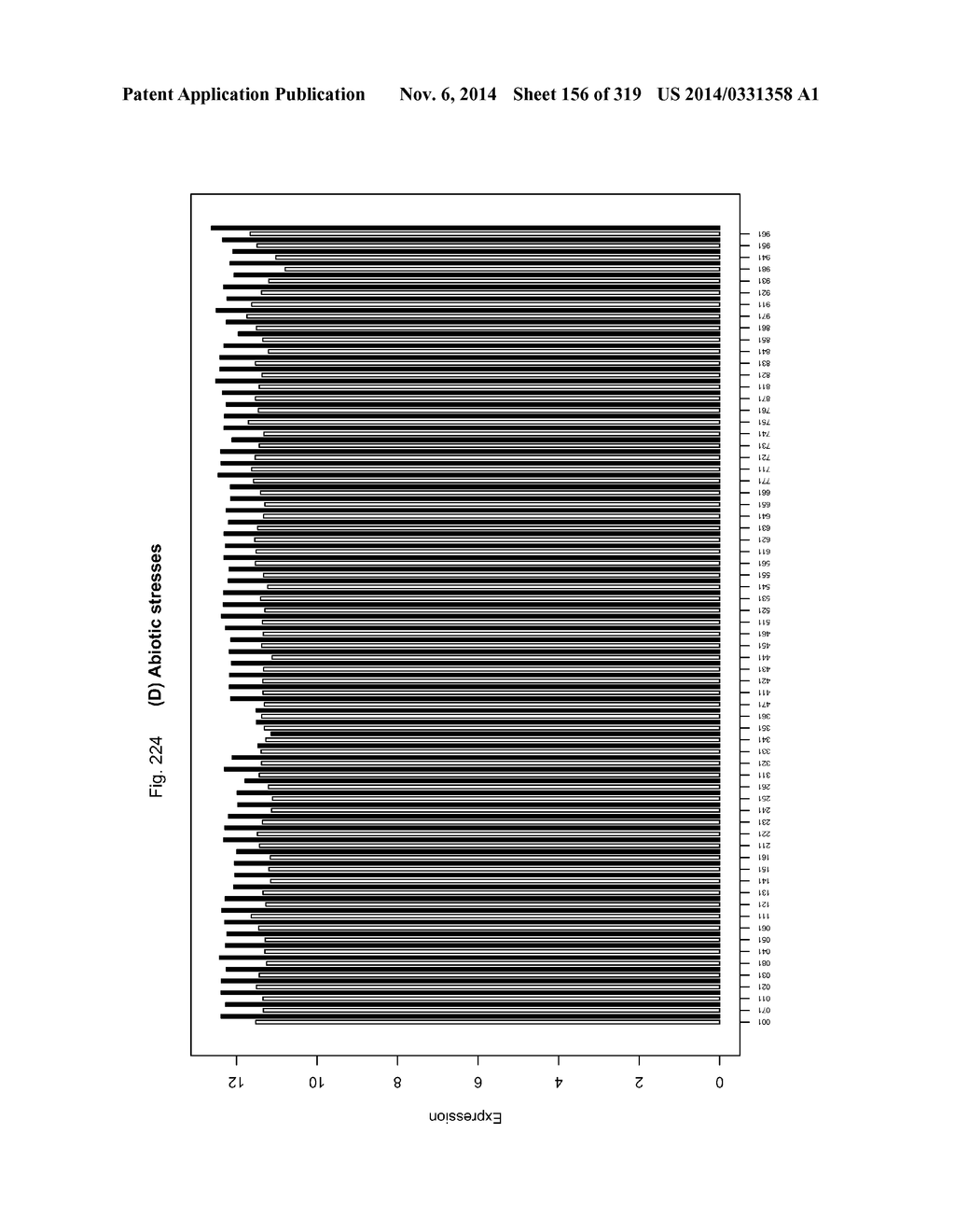 REGULATORY POLYNUCLEOTIDES AND USES THEREOF - diagram, schematic, and image 157