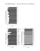 REGULATORY POLYNUCLEOTIDES AND USES THEREOF diagram and image