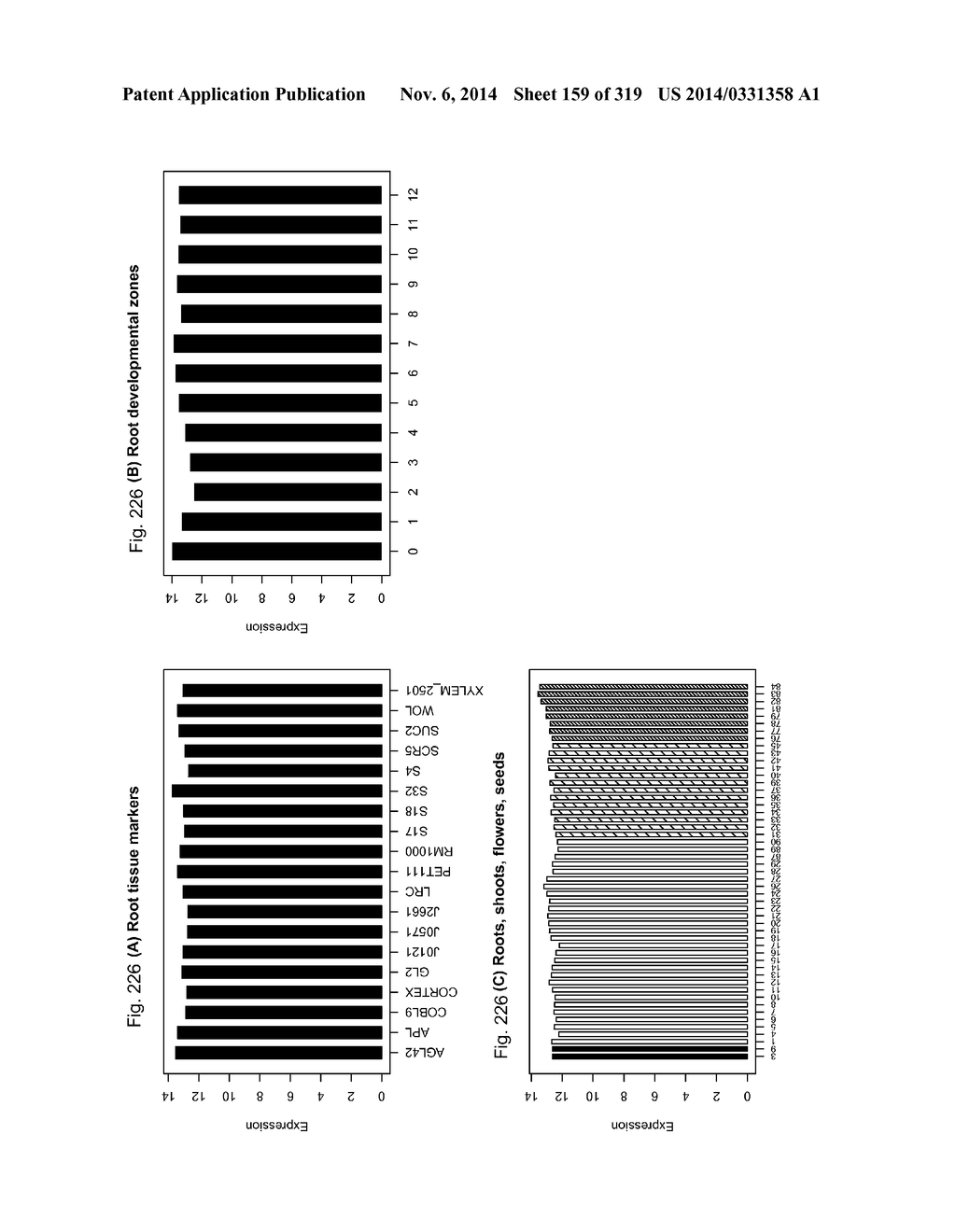 REGULATORY POLYNUCLEOTIDES AND USES THEREOF - diagram, schematic, and image 160