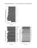 REGULATORY POLYNUCLEOTIDES AND USES THEREOF diagram and image