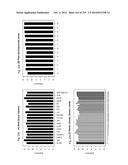 REGULATORY POLYNUCLEOTIDES AND USES THEREOF diagram and image